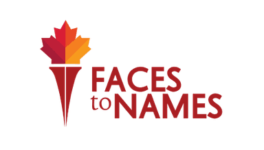 Faces to Names